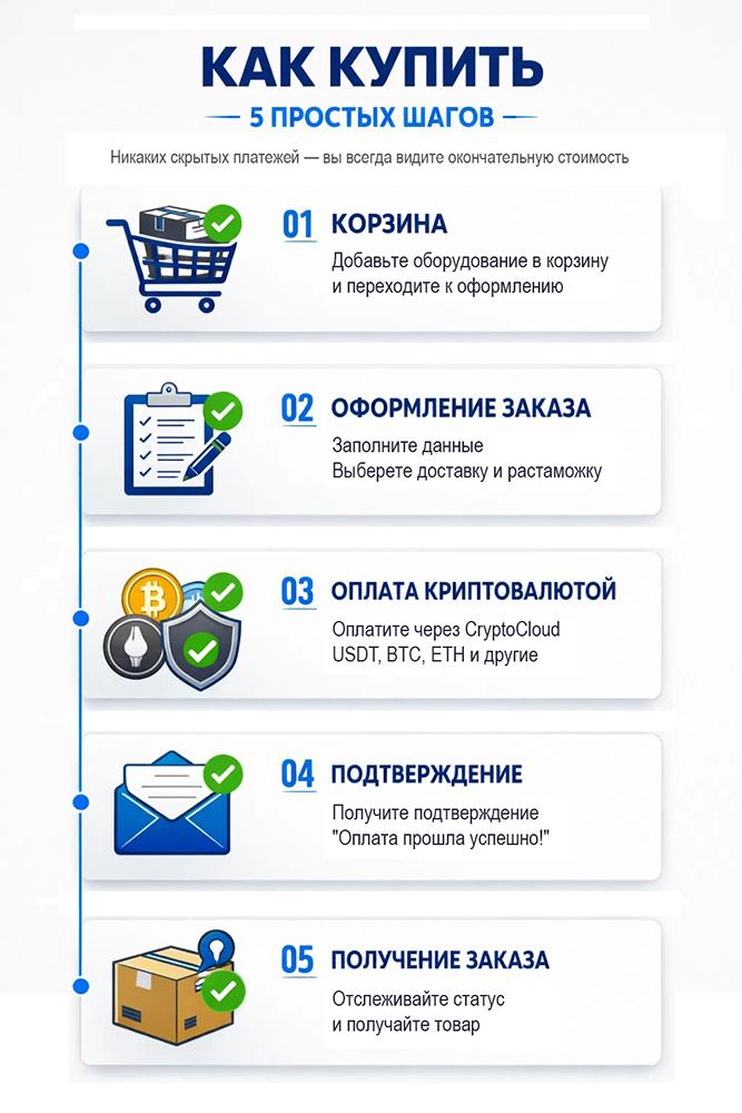 Bitmain Payment